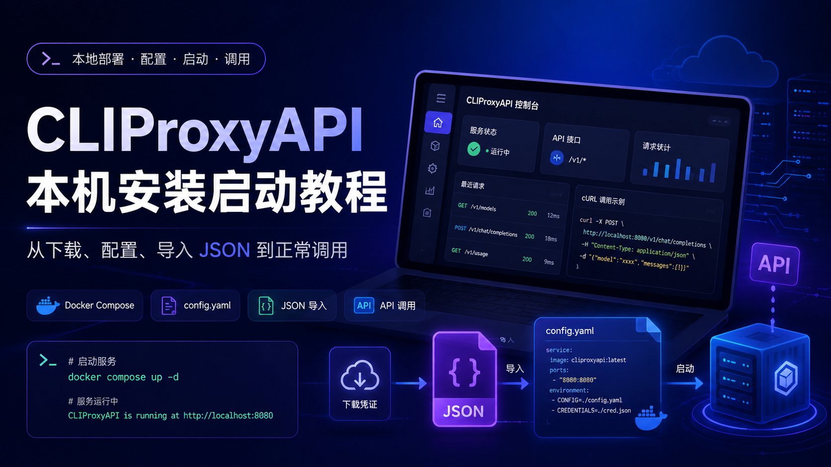 CLIProxyAPI 本机安装启动教程：下载、配置、导入 JSON 到正常调用